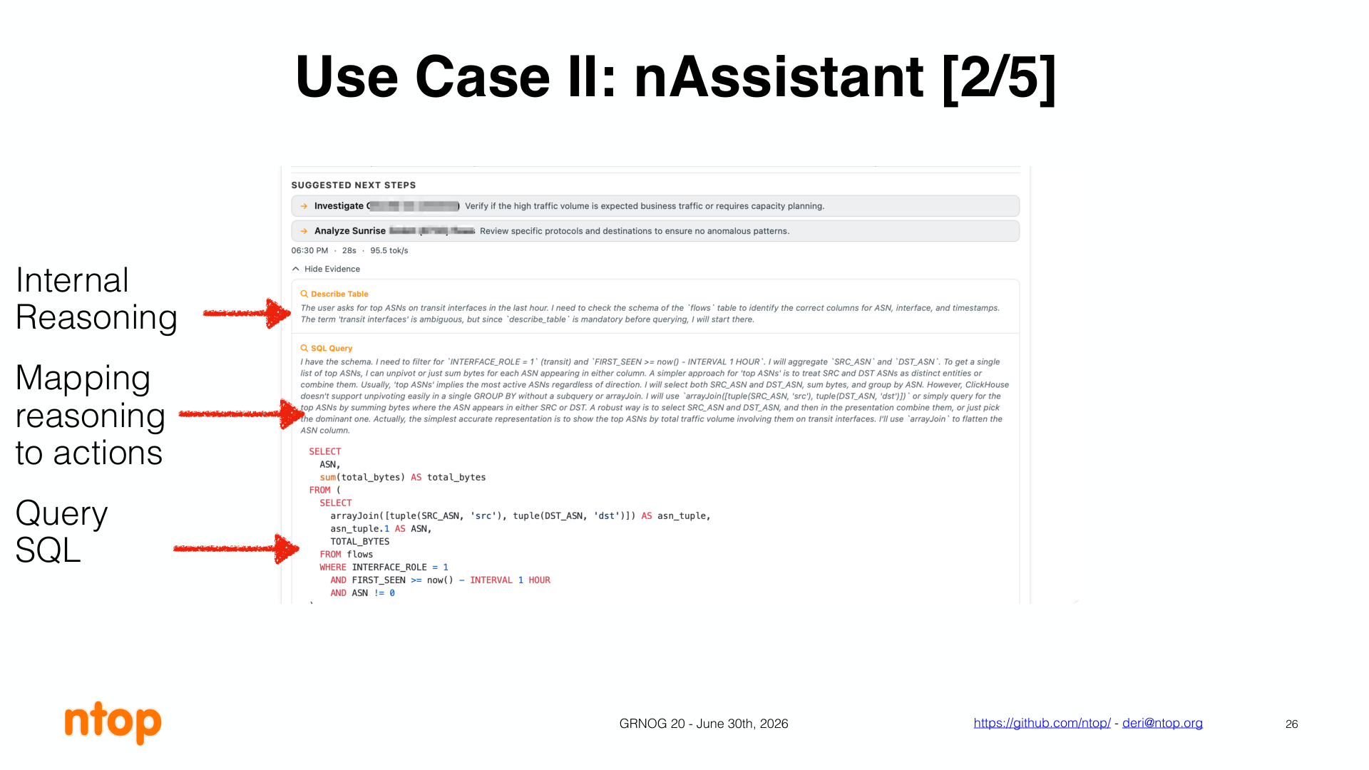 Raciocínio interno e a consulta SQL gerada pelo nAssistant
